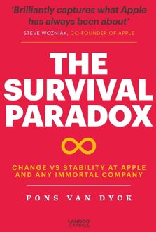 Lannoo Campus The Survival Paradox