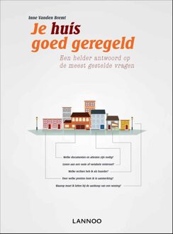 Lannoo Je huis goed geregeld - eBook Inne Vanden Bremt (9401408386)