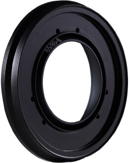 LAOWA Namomorph 65mm 80mm T2.4 Interchangeable Bayonet Sony E