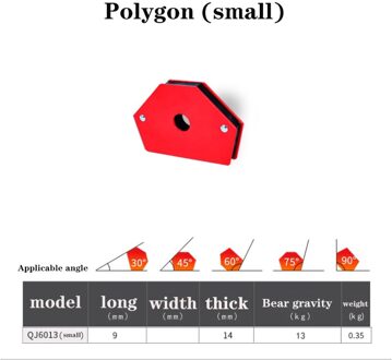 Lassen Armatuur, Vastgesteld Op Een 90 Graden Haakse, Gebruikt Voor Ijzer Lassen Body Positionering, elektromagnetische Lassen Positione Polygon (klein)