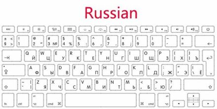 Layout A1370 A1465 Toetsenbord Voor Macbook Air 11 "Us Uk Russisch Spanje Frans Duits Italiaans Layout Toetsenbord Jaar Russia