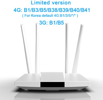 LC112 4G Router Simkaart Wifi 4G Cpe Hotspot Antenne 32 Gebruikers RJ45 Wan Lan Lte 4G modem Dongle Limited version