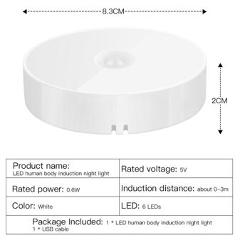 Led Motion Sensor Licht Menselijk Lichaam Inductie Usb Kabel Licht Keukenkast Kast Kledingkast Slaapkamer Trappen Wandlamp Licht