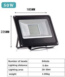 Led Schijnwerper Waterdichte Outdoor Wit Verlichting Astigmatisme Schijnwerper 50W 100W 150W 200W 300W 400W 500W Spotlight Voor Tuin