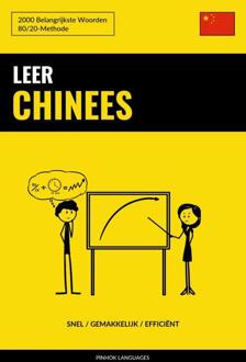 Leer Chinees - Snel / Gemakkelijk / Efficiënt
