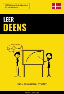 Leer Deens - Snel / Gemakkelijk / Efficiënt