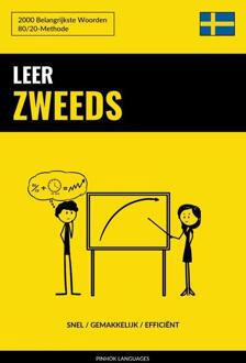Leer Zweeds - Snel / Gemakkelijk / Efficiënt