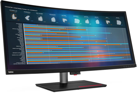 Lenovo ThinkVision P40w-20 Curved Monitor Zwart
