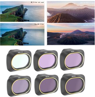 Lens Filter Set Voor Dji Mavic Mini/Mini 2 Accessoires, camera Lens Filter Combo (Uv/Cpl/ND4/ND8 / ND16 / ND32) 6stk