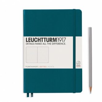 Leuchtturm pocket notitieboek • 9cm x15cm • dots/puntjes • pacific blauw/groen