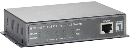 Level one Switche - Level One