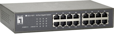 Level one Switche - Level One