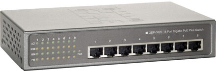 Level one Switche - Level One