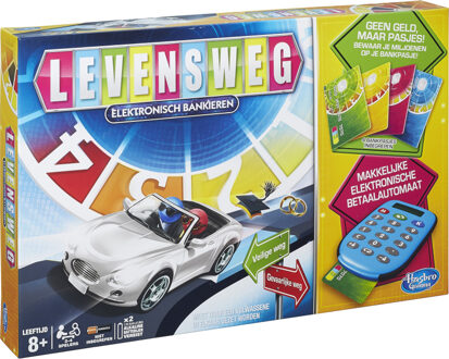 Levensweg 27 x 44,5 x 5 cm Electronisch Bankieren