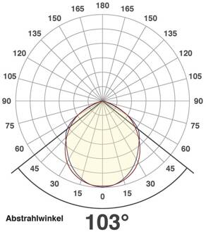 LFA buitenspot zilver plug 3.000K 50W zilver, transparant