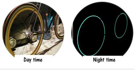 Lichtgevende Tape 1Cm Zelfklevende Tape Nachtzicht Gloeiende Waarschuwing Veiligheid Tape Home Decoratie 1M/3M/10M 1CMx3M