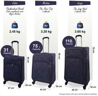 Lichtgewicht print 8 wielbagage, zachte reiskoffers Navy/blauw