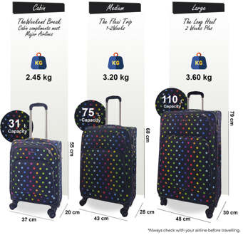 Lichtgewicht print 8 wielbagage, zachte reiskoffers Navy