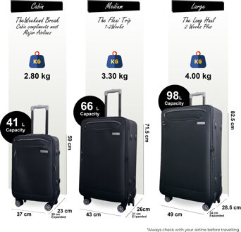 Lichtgewicht zwarte zachte koffer met 8 wielen voor handbagage