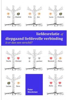 Liefdesrelatie of diepgaand liefdevolle verbinding
