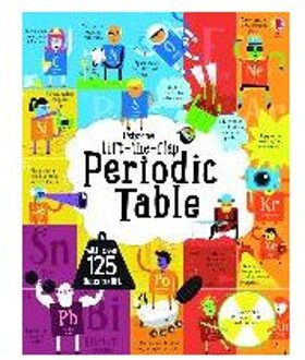 Lift the Flap Periodic Table