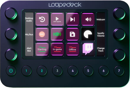 Loupedeck Live Mengpaneel