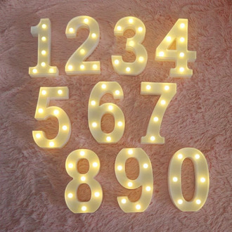 Luminous LED Display number Night Light Creative Digital 0-9 Decorative Numbers Battery Lamp Romantic Wedding Party Decoration
