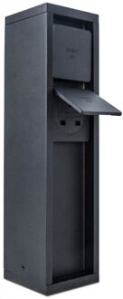 Lutec Mains Stroomverdeler (PIN Aarde - BE)