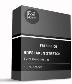 Luxe Boxspring Hoeslaken - 200x200 cm - Jersey Stretch - Signature