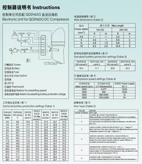Made In China Elektrische Doos Controller Voor Bldc 12V/24V Compressor