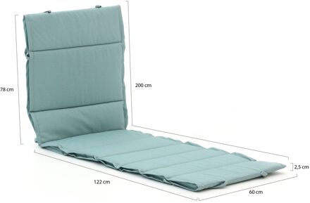 Madison Fiber tuinkussen voor ligbed 200x65cm - Laagste prijsgarantie! Blauw