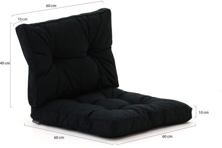 Madison Florance loungekussenset zit ca. 60x60cm rug ca. 60x40cm 4-delig - Laagste prijsgarantie! Zwart