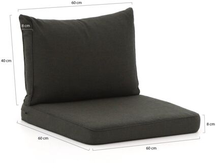 Madison loungekussens luxe zit 60x60 rug 60x40 - Laagste prijsgarantie! Zwart