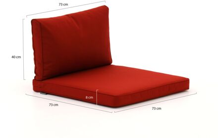 Madison loungekussenset luxe zit 73x73cm rug 73x40cm 2-delig - Laagste prijsgarantie! Rood