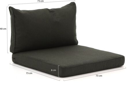 Madison loungekussenset luxe zit 73x73cm rug 73x40cm 2-delig - Laagste prijsgarantie! Zwart