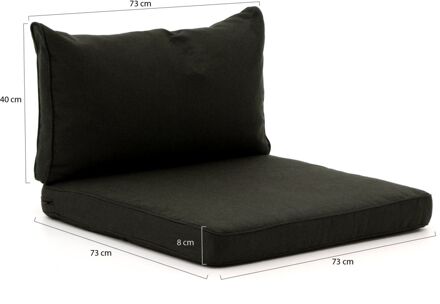 Madison loungekussenset luxe zit 73x73cm rug 73x40cm 4-delig - Laagste prijsgarantie! Zwart