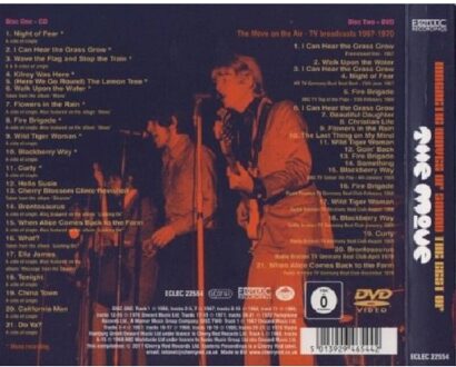 Magnetic Waves Of Sound - The Best Of