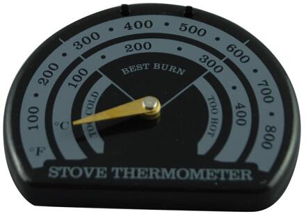 Magnetische Houten Fornuis Thermometer Haard Kachel Fan Thermische Power Haard Ventilator Meter Thermometer