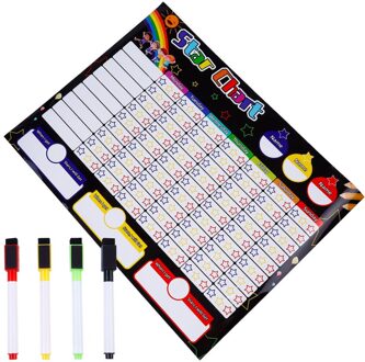 Magnetische Koelkast Krijtbord Karwei Verantwoordelijkheid Activiteit Beloning Grafiek