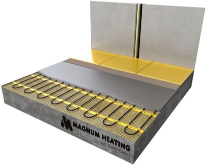 Magnum Elektrische Vloerverwarming Magnum Mat incl. Klokthermostaat Zwart 2 m2 Magnum