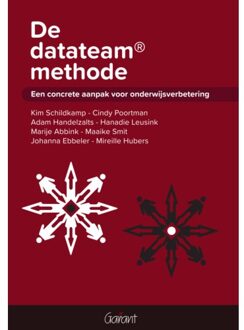 Maklu, Uitgever De Datateam Methode - Kim Schildkamp
