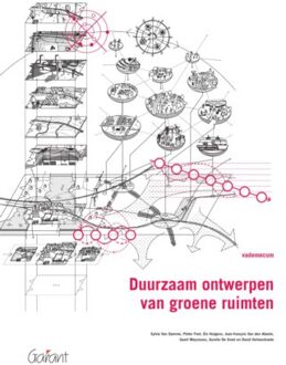 Maklu, Uitgever Duurzaam Ontwerpen Van Groene Ruimten - Sylvie Van Damme