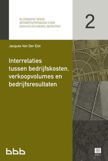 Maklu, Uitgever Interrelaties Tussen Bedrijfskosten, Verkoopvolumes En Bedrijfsresultaten - Bijzondere - Jacques van der Elst