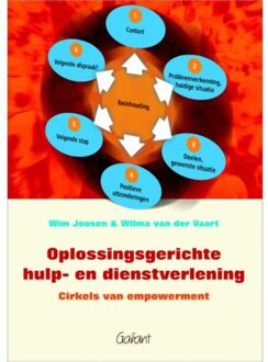 Maklu, Uitgever Oplossingsgerichte hulp- en dienstverlening - Boek Wim Joosen (9044132008)