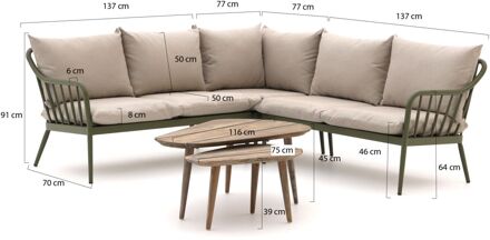 Manifesto Celante/ROUGH-K hoek loungeset 5-delig - Laagste prijsgarantie! Groen