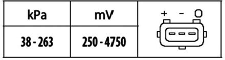 MAP sensor