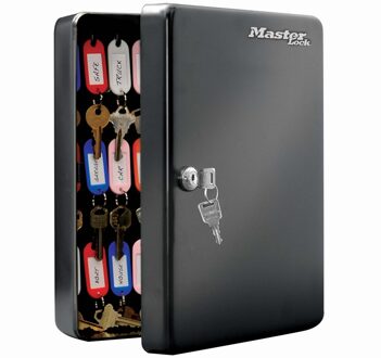 MasterLock Sleutelkastje - 25 Hangers
