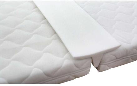 Matraswig - 24x200x9 Cm - Polyether - Wit