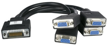 Matrox P690 Kabel Quad Analog