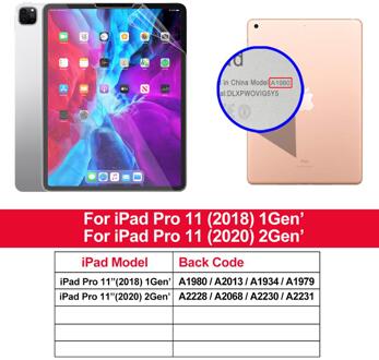 Matte Pet Schilderen Schrijven Voor Ipad 9.7 Air 2 3 4 10.5 Pro 11 10.2 7th Gen Mini 4 5 Papier Touch Tablet Screen Protector iPad Pro 11